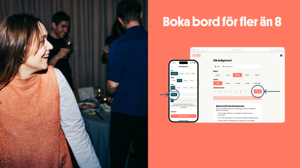 Stora sällskap grafiskt bokabord