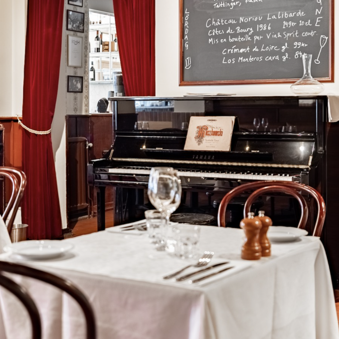 klassiska restauranger stockholm wasahof