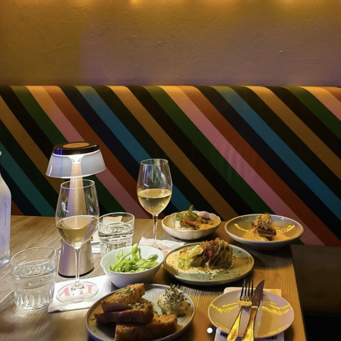 fira födelsedag restaurang stockholm Restaurang ART