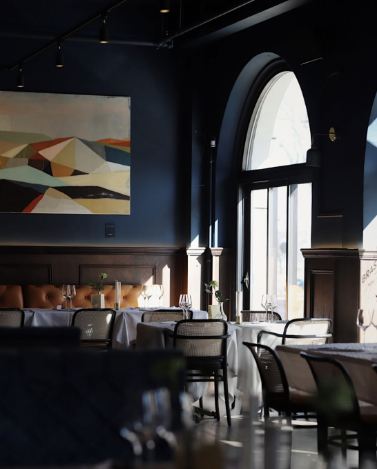 guide till restauranger i jonkoping